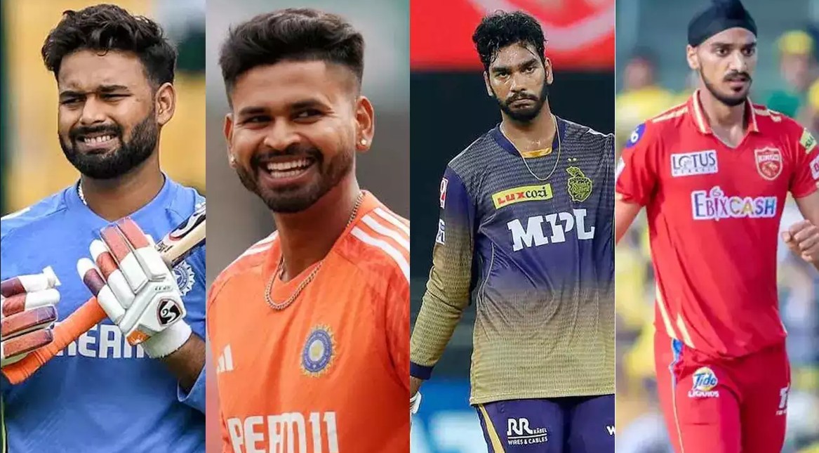 IPL 2025: In-depth Analysis of Teams and Players