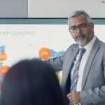 How to Scale Campaigns with AI-Powered Targeting
